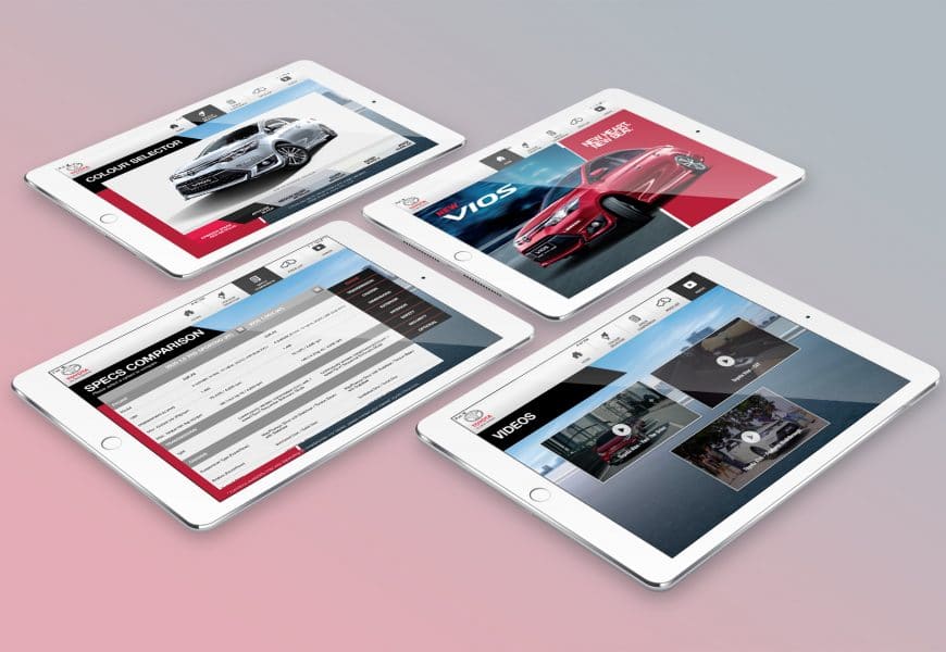 Toyota Sales Kit